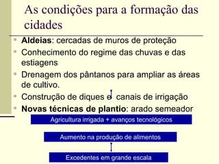 As condições para a formação das
cidades
▪ Aldeias: cercadas de muros de proteção
▪ Conhecimento do regime das chuvas e das
estiagens
▪ Drenagem dos pântanos para ampliar as áreas
de cultivo.
▪ Construção de diques e canais de irrigação
▪ Novas técnicas de plantio: arado semeador
Agricultura irrigada + avanços tecnológicos
Aumento na produção de alimentos
Excedentes em grande escala
 