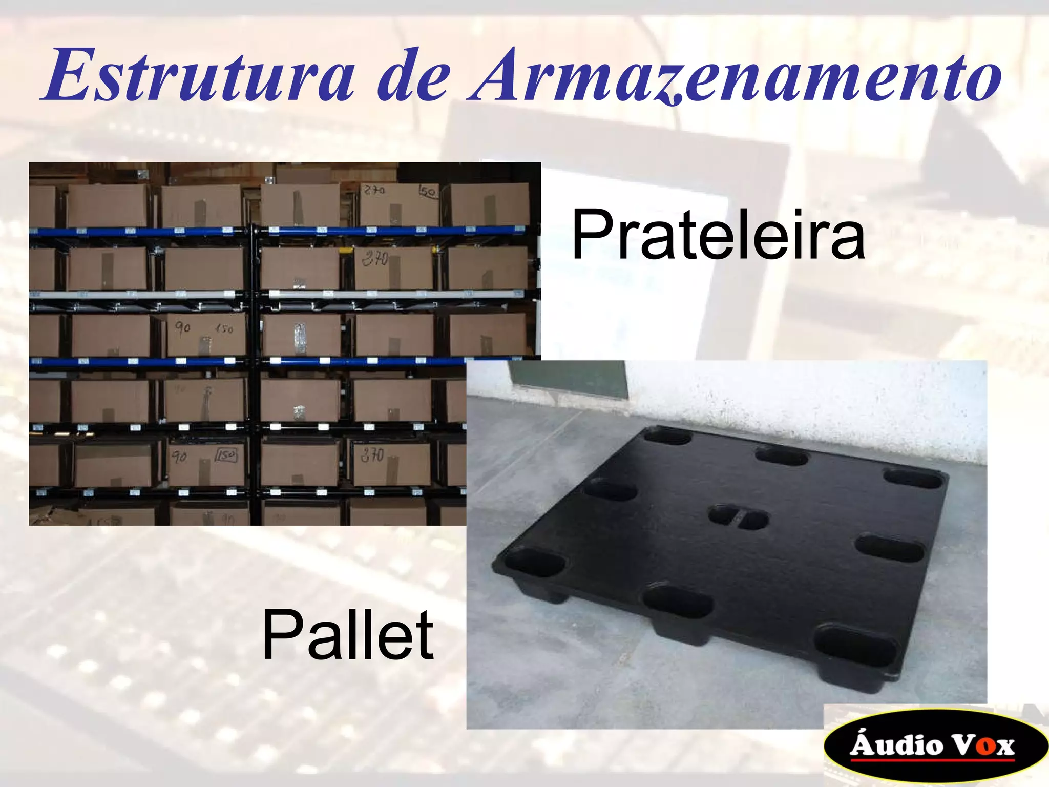 Estrutura de Armazenamento Pallet Prateleira 
