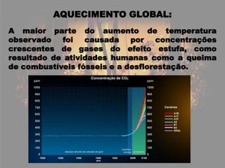  Danos na rede elétrica;