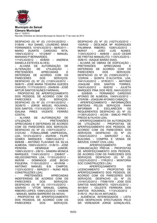 Município do Seixal
Câmara Municipal
Ata n.º 10/2012
Reunião Ordinária da Câmara Municipal do Seixal de 17 de maio de 2012

DESPACHO (S) Nº (S) (1013/VJG/2012 -                          DESPACHO (S) Nº (S) (1027/VJG/2012 -
51/B/09 - RUI DANIEL LOUREIRO BRAS                            155/R/02 - DEOLINDA Mª RODRIGUES
FERNANDES; 1016/VJG/2012 - 88/R/2011 -                        PALMINHA RIBEIRO; 1028/VJG/2012 -
MARIO      DUARTE     CARDOSO       RITA;                     96/R/07     -    JOÃO    LUÍS    NUNES;
1094/VJG/2012 - 1012/B/87 - MANUEL                            1134/VJG/2012 - 46/B/09 - JULIO CESAR
MARIANO P BERNARDES;                                          DE FREITAS MANUELITO; 1135/VJG/2012 -
1114/VJG/2012 - 60/B/65 - ANDREIA                             35/B/10 - ISAQUE BARÃO DIAS).
DANIELA ESTEVES ALVES).                                       - ALVARÁ DE OBRAS DE EDIFICAÇÃO -
- ALVARÁ DE AUTORIZAÇÃO DE                                    PRETENSÕES           APRECIADAS      E
ALTERAÇÃO        DE      UTILIZAÇÃO     -                     DEFERIDAS DE ACORDO COM OS
PRETENSÕES           APRECIADAS        E                      PARECERES           DOS       SERVIÇOS:
DEFERIDAS DE ACORDO COM OS                                    DESPACHO (S) Nº (S) (1038/VJG/2012 -
PARECERES          DOS         SERVIÇOS:                      123/R/04 - QUINTA D`ALCATEIA, LDA;
DESPACHO (S) Nº (S) (1100/VJG/2012 -                          1041/VJG/2012 - 97/R/2011 - ANTONIO
56/B/70 - JOSÉ MARIA TEIXEIRA GUEDES                          JOAQUIM       DOS    SANTOS     TORRES;
CHAVES; 1117/VJG/2012 - 204/B/08 - JOSÉ                       1043/VJG/2012 - 60/E/02 - JULIETA
ARTUR SANTOS NUNES FARINHA).                                  MARQUES PINA DOS REIS; 044/VJG/2012
- PROPOSTAS DE APERFEIÇOAMENTO                                - 629/B/85 - FERNANDO CARDOSO
DOS PEDIDOS, DE ACORDO COM OS                                 AFONSO DE ALMEIDA; 1045/VJG/2012 -
PARECERES          DOS         SERVIÇOS:                      370/R/96 - JOAQUIM AFONSO CABAÇO).
DESPACHO (S) Nº (S) (1118/VJG/2012 -                          - APERFEIÇOAMENTO - INFORMAÇÕES
353/B/70 - JORGE MIGUEL ROUXINOL                              EMITIDAS PELOS SERVIÇOS PARA
DOS SANTOS; 1131/VJG/2012 - 174/R/01 -                        INFORMAR        E    ESCLARECER     OS
IDALINA     PIRES    VICENTE     FERRÃO                       REQUERENTES DESPACHO (S) Nº (S)
COSTA).                                                       (1126/VJG/2012 - 6/C/09 - EMILIO PRETO
- ALVARÁ DE AUTORIZAÇÃO DE                                    PREGO & FILHOS LDA).
UTILIZAÇÃO         -        PRETENSÕES                        - APERFEIÇOAMENTO DA AUTORIZAÇÃO
APRECIADAS E DEFERIDAS DE ACORDO                              DE UTILIZAÇÃO - PROPOSTAS DE
COM OS PARECERES DOS SERVIÇOS:                                APERFEIÇOAMENTO DOS PEDIDOS, DE
DESPACHO (S) Nº (S) (1007/VJG/2012 -                          ACORDO COM OS PARECERES DOS
312/C/62 - FONALLARME UNIPESSOAL,                             SERVIÇOS: DESPACHO (S) Nº (S)
LDA.; 1012/VJG/2012 - 452/R/00 - FILIPE                       (1024/VJG/2012 - 328/R/2007 - SUL
GOMES MARQUES; 1086/VJG/2012 -                                BUILDING - COMPRA E VENDA DE
69/B/88 - ANTÓNIO FLAVIANO DA SILVA                           IMOVEIS, CONST CIVIL LDA).
ALMEIDA; 1095/VJG/2012 - 51/B/10 - JOSÉ                       -          APERFEIÇOAMENTO          DE
PEREIRA         HENRIQUE         JUNIOR;                      COMUNICAÇÃO PRÉVIA - PROPOSTAS
1098/VJG/2012 - 2/B/10 - SANDRA MONICA                        DE APERFEIÇOAMENTO DOS PEDIDOS,
MARQUES; 1104/VJG/2012 - 236/B/07 -                           DE ACORDO COM OS PARECERES DOS
HELIOCONSTROI, LDA.; 1115/VJG/2012 -                          SERVIÇOS: DESPACHO (S) Nº (S)
99/R/99 - DOMINGOS JOSÉ BICHO                                 (1022/VJG/2012 - 17/R/2012 - MONTORIA
FIGUEIRA; 1116/VJG/2012 - 491/R/98 -                          SOC CONSTRUÇÕES LDA).
ANTÓNIO      MANUEL      B.B.   CAMPOS;                       -          APERFEIÇOAMENTO          DO
1122/VJG/2012 - 58/R/2011 - NUNO REIS                         LICENCIAMENTO - PROPOSTAS DE
CONSTRUÇÕES LDA).                                             APERFEIÇOAMENTO DOS PEDIDOS, DE
-      PRETENSÕES            APRECIADAS                       ACORDO COM OS PARECERES DOS
INDEFERIDAS DE ACORDO COM OS                                  SERVIÇOS: DESPACHO (S) Nº (S)
PARECERES          DOS         SERVIÇOS:                      (1018/VJG/2012 - 778/B/1978 - JOSE DOS
DESPACHO (S) Nº (S) (1011/VJG/2012 -                          SANTOS NASCIMENTO; 1025/VJG/2012 -
429/R/00 - VÍTOR MANUEL CABRAL                                491/B/91 - CELESTE FERREIRA DOS
RIBEIRO LOPES; 1099/VJG/2012 - 145/B/95                       SANTOS ROUXINOL; 1113/VJG/2012 -
- MANUEL MARIA BARREIRO DA NOVA).                             21/R/12 - RUI SILVA ANTUNES).
- PROPOSTAS DE APERFEIÇOAMENTO                                - AUDIÊNCIA INTERESSADOS - LISTA
DOS PEDIDOS, DE ACORDO COM OS                                 DOS DESPACHOS EFECTUADOS PELO
PARECERES          DOS         SERVIÇOS:                      SR. VEREADOR JORGE GONÇALVES,


                                                      16/53
 