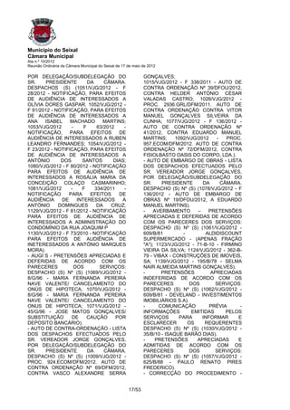 Município do Seixal
Câmara Municipal
Ata n.º 10/2012
Reunião Ordinária da Câmara Municipal do Seixal de 17 de maio de 2012

POR DELEGAÇÃO/SUBDELEGAÇÃO DO                                 GONÇALVES;
SR.     PRESIDENTE        DA     CÂMARA.                      1015/VJG/2012 - F 338/2011 - AUTO DE
DESPACHOS (S) (1051/VJG/2012 - F                              CONTRA ORDENAÇÃO Nº 39/DFOU/2012,
28/2012 - NOTIFICAÇÃO, PARA EFEITOS                           CONTRA HELDER ANTÓNIO CÉSAR
DE AUDIÊNCIA DE INTERESSADOS A                                VALADAS CASTRO; 1026/VJG/2012 -
OLÍVIA DORES GASPAR. 1052/VJG/2012 -                          PROC. 2936.GRL/DFM/2011. AUTO DE
F 91/2012 - NOTIFICAÇÃO, PARA EFEITOS                         CONTRA ORDENAÇÃO CONTRA VITOR
DE AUDIÊNCIA DE INTERESSADOS A                                MANUEL GONÇALVES SILVEIRA DA
ANA    ISABEL     MACHADO       MARTINS;                      CUNHA; 1077/VJG/2012 - F 136/2012 -
1053/VJG/2012      -    F     63/2012    -                    AUTO DE CONTRA ORDENAÇÃO Nº
NOTIFICAÇÃO,      PARA     EFEITOS     DE                     41/2012, CONTRA EDUARDO MANUEL
AUDIÊNCIA DE INTERESSADOS A RUBEN                             MARTINS;      1092/VJG/2012    -   PROC.
LEANDRO FERNANDES; 1054/VJG/2012 -                            957.ECOM/DFM/2012. AUTO DE CONTRA
F 23/2012 - NOTIFICAÇÃO, PARA EFEITOS                         ORDENAÇÃO Nº 72/DFM/2012, CONTRA
DE AUDIÊNCIA DE INTERESSADOS A                                FISIOLBASTO OASIS DO CORPO, LDA.).
ANTÓNIO       DOS      SANTOS        DIAS;                    - AUTO DE EMBARGO DE OBRAS - LISTA
1080/VJG/2012 - F 80/2012 - NOTIFICAÇÃO                       DOS DESPACHOS EFECTUADOS PELO
PARA EFEITOS DE AUDIÊNCIA DE                                  SR. VEREADOR JORGE GONÇALVES,
INTERESSADOS A ROSÁLIA MARIA DA                               POR DELEGAÇÃO/SUBDELEGAÇÃO DO
CONCEIÇÃO COLAÇO CASMARINHO;                                  SR.     PRESIDENTE       DA      CÂMARA.
1081/VJG/2012     -    F     334/2011    -                    DESPACHO (S) Nº (S) (1078/VJG/2012 - F
NOTIFICAÇÃO      PARA      EFEITOS     DE                     136/2012 - AUTO DE EMBARGO DE
AUDIÊNCIA     DE     INTERESSADOS       A                     OBRAS Nº 19/DFOU/2012, A EDUARDO
ANTÓNIO      DOMINGUES        DA    CRUZ;                     MANUEL MARTINS).
1129/VJG/2012 - F 81/2012 - NOTIFICAÇÃO                       -    AVERBAMENTO       –    PRETENSÕES
PARA EFEITOS DE AUDIÊNCIA DE                                  APRECIADAS E DEFERIDAS DE ACORDO
INTERESSADOS A ADMINISTRAÇÃO DO                               COM OS PARECERES DOS SERVIÇOS:
CONDOMÍNIO DA RUA JOAQUIM P                                   DESPACHO (S) Nº (S) (1061/VJG/2012 -
1130/VJG/2012 - F 73/2010 - NOTIFICAÇÃO                       609/B/81         -         ALDIDISCOUNT
PARA EFEITOS DE AUDIÊNCIA DE                                  SUPERMERCADO - (APENAS FRAÇÃO
INETERESSADOS A ANTÓNIO MARQUES                               "A"); 1123/VJG/2012 - 71-B-10 - FIRMINO
MORA).                                                        VIEIRA DA SILVA; 1124/VJG/2012 - 362-B-
- AUGI`S - PRETENSÕES APRECIADAS E                            79 - VIBAX - CONSTRUÇÕES DE IMOVEIS,
DEFERIDAS DE ACORDO COM OS                                    SA; 1139/VJG/2012 - 195/B/78 - SELMA
PARECERES           DOS        SERVIÇOS:                      NAIR ALMEIDA MARTINS GONÇALVES).
DESPACHO (S) Nº (S) (1069/VJG/2012 -                          -       PRETENSÕES           APRECIADAS
8/G/96 - MARIA FERNANDA PEREIRA                               INDEFERIDAS DE ACORDO COM OS
NAVE VALENTE/ CANCELAMENTO DO                                 PARECERES           DOS        SERVIÇOS:
ONÚS DE HIPOTECA; 1070/VJG/2012 -                             DESPACHO (S) Nº (S) (1062/VJG/2012 -
8/G/96 - MARIA FERNANDA PEREIRA                               609/B/81 - DEVELAND - INVESTIMENTOS
NAVE VALENTE/ CANCELAMENTO DO                                 IMOBILIÁRIOS S.A).
ONUS DE HIPOTECA; 1071/VJG/2012 -                             -      COMUNICAÇÃO          PRÉVIA      -
45/G/96 - JOSE MATOS GONÇALVES/                               INFORMAÇÕES          EMITIDAS      PELOS
SUBSTITUIÇÃO       DE     CAUÇÃO      POR                     SERVIÇOS       PARA      INFORMAR      E
DEPOSITO BANCÁRIO).                                           ESCLARECER         OS     REQUERENTES
- AUTO DE CONTRA-ORDENAÇÃO - LISTA                            DESPACHO (S) Nº (S) (1030/VJG/2012 -
DOS DESPACHOS EFECTUADOS PELO                                 35/B/10 - ISAQUE BARÃO DIAS).
SR. VEREADOR JORGE GONÇALVES,                                 -     PRETENSÕES       APRECIADAS      E
POR DELEGAÇÃO/SUBDELEGAÇÃO DO                                 ADMITIDAS DE ACORDO COM OS
SR.     PRESIDENTE        DA     CÂMARA.                      PARECERES           DOS        SERVIÇOS:
DESPACHO (S) Nº (S) (1009/VJG/2012 -                          DESPACHO (S) Nº (S) (1057/VJG/2012 -
PROC. 924.ECOM/DFM/2012. AUTO DE                              625/B/88 - PAULO RENATO PIRES
CONTRA ORDENAÇÃO Nº 69/DFM/2012,                              FREDERICO).
CONTRA VASCO ALEXANDRE SERRA                                  - CORRECÇÃO DO PROCEDIMENTO -


                                                      17/53
 