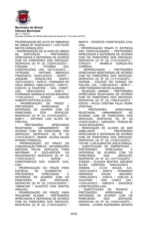 Município do Seixal
Câmara Municipal
Ata n.º 10/2012
Reunião Ordinária da Câmara Municipal do Seixal de 17 de maio de 2012

PRORROGAÇÃO DO AUTO DE EMBARGO                                96/R/10 - ROGEFER CONSTRUÇÃO CIVIL
DE OBRAS Nº 33/DFOU/2011. LUÍS FILIPE                         LDA).
MATOS GONÇALVES).                                             - PRORROGAÇÃO PRAZO P/ ENTREGA
- PRORROGAÇÃO DE ALVARÁ DE OBRAS                              DAS ESPECIALIDADES - PRETENSÕES
DE     EDIFICAÇÃO      -     PRETENSÕES                       APRECIADAS E DEFERIDAS DE ACORDO
APRECIADAS E DEFERIDAS DE ACORDO                              COM OS PARECERES DOS SERVIÇOS:
COM OS PARECERES DOS SERVIÇOS:                                DESPACHO (S) Nº (S) (1121/VJG/2012 -
DESPACHO (S) Nº (S) (1020/VJG/2012 -                          57/R/2011 - ANABELA GONÇALVES
67/B/2009       -     VIVIOBRA         SOC                    CORREIA).
CONSTRUÇÕES LDA; 1021/VJG/2012 -                              -   REAPRECIAÇÃO        -  PRETENSÕES
147/R/2000    -    ANTONIO       MARQUES                      APRECIADAS INDEFERIDAS DE ACORDO
FRANCISCO; 1023/VJG/2012 - 52/R/07 -                          COM OS PARECERES DOS SERVIÇOS:
JOAQUIM         GONÇALVES          SANTO;                     DESPACHO (S) Nº (S) (1111/VJG/2012 -
1087/VJG/2012 - 44/R/10 - FERNANDO DA                         520/R/98 - COLÉGIO DO PARQUE DO
CRUZ SIMÕES; 1089/VJG/2012 - 43/R/10 -                        FALCÃO, LDA.; 1138/VJG/2012 - 80/R/11 -
COELHO & FAUSTINO - SOC. CONST.                               JOSÉ FERNANDO NEVES ALMEIDA).
LDA.;    1093/VJG/2012     -    20/B/10   -                   - REJEIÇÃO LIMINAR - PRETENSÕES
FERNANDO HENRIQUE SOUSA MACÁRIO;                              APRECIADAS REJEITADAS DE ACORDO
1119/VJG/2012 - 203/B/07 - CARLOS                             COM OS PARECERES DOS SERVIÇOS:
ALBERTO ESTEVES ALVES).                                       DESPACHO (S) Nº (S) (1063/VJG/2012 -
-   PRORROGAÇÃO          DE     PRAZO     -                   42/E/05 - PAULA CRISTINA FELIX VIEIRA
PRETENSÕES           APRECIADAS          E                    CRISTINA).
DEFERIDAS DE ACORDO COM OS                                    -       PRETENSÕES          APRECIADAS
PARECERES           DOS         SERVIÇOS:                     REJEITADAS        LIMINARMENTE       DE
DESPACHO (S) Nº (S) (1010/VJG/2012 -                          ACORDO COM OS PARECERES DOS
62/B/11 - ANTONIO LUIS ALVES DE                               SERVIÇOS: DESPACHO (S) Nº (S)
FREITAS).                                                     (1039/VJG/2012 - 128/R/2000 - TERESA DE
-       PRETENSÕES            APRECIADAS                      JESUS MUGUEIRO).
REJEITADAS        LIMINARMENTE          DE                    - RENOVAÇÃO DE ALVARA DE BAR
ACORDO COM OS PARECERES DOS                                   AMBULANTE           -      PRETENSÕES
SERVIÇOS: DESPACHO (S) Nº (S)                                 APRECIADAS E DEFERIDAS DE ACORDO
(1107/VJG/2012 - 66/B/09 - ALCINA ANJOS                       COM OS PARECERES DOS SERVIÇOS:
AFONSO FONSECA).                                              DESPACHO (S) Nº (S) (1120/VJG/2012 -
- PRORROGAÇÃO DO PRAZO DA                                     14/V/98 - LUIS ALBINO DE JESUS GRAÇA).
COMUNICAÇÃO PRÉVIA - INFORMAÇÕES                              - SUBSTITUIÇÃO DE EMPREITEIRO -
EMITIDAS PELOS SERVIÇOS PARA                                  PRETENSÕES            APRECIADAS       E
INFORMAR        E    ESCLARECER         OS                    DEFERIDAS DE ACORDO COM OS
REQUERENTES DESPACHO (S) Nº (S)                               PARECERES          DOS        SERVIÇOS:
(1103/VJG/2012       -       46/R/08      -                   DESPACHO (S) Nº (S) (1017/VJG/2012 -
CONSTRISEGUE SOC. CONSTR. CIVIL                               232/B/94 - CLAUDIA BEATRIZ AZEVEDO
LDA).                                                         ALVES CARDOSO; 1046/VJG/2012 -
- PRORROGAÇÃO DO PRAZO PARA                                   209/B/08    -   A.C.M.    SOUSA,    S.A.;
ENTREGA         DE     ELEMENTOS          -                   1055/VJG/2012 - 20/B/10 - FERNANDO
PRETENSÕES           APRECIADAS          E                    HENRIQUE          SOUSA        MACÁRIO;
DEFERIDAS DE ACORDO COM OS                                    1088/VJG/2012 - 43/R/10 - COELHO &
PARECERES           DOS         SERVIÇOS:                     FAUSTINO      -   SOC.    CONST.   LDA.;
DESPACHO (S) Nº (S) (1075/VJG/2012 -                          1133/VJG/2012 - 18/R/2010 - ENGICRUZ
1068/B/1987 - AUGUSTO DOS SANTOS                              CONSTRUÇÕES LDA).
GRALHO).                                                      -   SUBSTITUIÇÃO       DE   TÉCNICO     -
- PRORROGAÇÃO DO PRAZO PARA                                   PRETENSÕES            APRECIADAS       E
REQUERER ALVARÁ - PRETENSÕES                                  DEFERIDAS DE ACORDO COM OS
APRECIADAS E DEFERIDAS DE ACORDO                              PARECERES          DOS        SERVIÇOS:
COM OS PARECERES DOS SERVIÇOS:                                DESPACHO (S) Nº (S) (1033/VJG/2012 -
DESPACHO (S) Nº (S) (1125/VJG/2012 -                          184/R/02 - LILIANA ALEXANDRA INFANTE


                                                      20/53
 