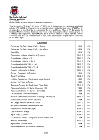 Município do Seixal
Câmara Municipal
Ata n.º 10/2012
Reunião Ordinária da Câmara Municipal do Seixal de 17 de maio de 2012

“Nos termos do n.º 3 do art.º 68º da Lei n.º 169/99 de 18 de setembro, com a redação atualizada
pela Lei n.º 5-A/2002 de 11 de janeiro e com as alterações introduzidas pela Lei n.º 67/2007 de 31
de dezembro, e considerando a necessidade de ter a publicação Atas do 7º Congresso do
European Maritime Heritage disponível para venda no dia da sua apresentação pública, propõe-se
a ratificação do despacho n.º 222-PCM/2012, de 16 de maio, aditando-se ao art.º 51º do Tarifário
e Preçário para 2012 um ponto referente às atas acima identificadas e respetivo preço, acrescido
de IVA à taxa legal.


                                            ARTIGO 51º

- People Are The Real History - PARH - Cortiça                                             9,81 €    6%
- People Are The Real History - PARH - Aço e Ferro                                         9,81 €    6%
- Ricard Mur                                                                               9,81 €    6%
- Património e Indústria, o fascínio do Encontro                                          15,47 €    6%
- Arqueologia e Indústria, nº 1                                                           10,28 €    6%
- Arqueologia e Indústria, nº 2 e 3                                                       15,47 €    6%
- Arqueologia Industrial Vol.I, nº 1 e 2                                                  14,53 €    6%
- Arqueologia Industrial Vol.II, nº 1 e 2                                                 14,53 €    6%
- A Árvore no Concelho do Seixal                                                          10,28 €    6%
- Cortiça - Expressões do Trabalho                                                         9,81 €    6%
- Seixal Arte Pública                                                                     19,62 €    6%
- Histórias Associativas - Memórias da nossa Memória                                       4,34 €    6%
- Mundet - No Pulsar do Tempo                                                              5,00 €    6%
- Ocupação Romana dos Estuários do Tejo e Sado                                            17,45 €    6%
- Património Industrial nº 2 Julho - Dezembro 1998                                         7,26 €    6%
- Património Industrial nº 3 Janeiro - Julho 1999                                          7,26 €    6%
- Os Vagares do Tempo Mundet 1997                                                          7,45 €    6%
- Actas do VII Encontro Nacional de Museologia a Autarquias                               15,00 €    6%
- Materiais de Apoio Do Serviço Educativo                                                  4,72 €    6%
- Até Chegar à Ribeira das Naus - Álbum                                                   29,91 €    6%
- A Cerâmica no Postal Ilustrado Vol.I e Vol.II                                           26,60 €    6%
- Metamorfoses, Ordem e Erudição                                                          10,66 €    6%
- Com os Homens do Aço                                                                    10,66 €    6%
- Água, Fogo, Ar, Cortiça                                                                 10,66 €    6%
- Do Montado à Fábrica - Fotografias de Júlio Pereira Dinis                                7,92 €    6%
- A Quinta da Trindade                                                                    12,45 €    6%
- Agricultura e Espaços Rurais                                                             2,45 €    6%
- Separata Al-Madan da Quinta de São Pedro                                                 1,23 €    6%


                                                      51/53
 