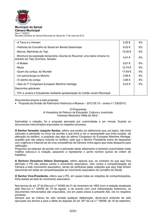 Município do Seixal
Câmara Municipal
Ata n.º 10/2012
Reunião Ordinária da Câmara Municipal do Seixal de 17 de maio de 2012


- A Terra e o Homem                                                                       5,00 €    6%
- Histórias do Concelho do Seixal em Banda Desenhada                                      8,02 €    6%
- Barcos, Memórias do Tejo                                                               15,00 €    6%
- Brochura da exposição temporária «Quinta do Rouxinol: uma olaria romana no
                                                                                          4,91 €    6%
estuário do Tejo (Corroios, Seixal)»
- A Muleta                                                                                9,81 €    6%
- Musa                                                                                   12,74 €    6%
- Quem diz cortiça, diz Mundet                                                           17,64 €    6%
- Um perna-longa no Moinho                                                                3,96 €    6%
- O ratinho de cortiça                                                                    3,96 €    6%
- Atas do 7º Congresso European Maritime Heritage                                         9,43 €    6%
Descontos aplicáveis:
- 10% a Jovens e Estudantes mediante apresentação do Cartão Jovem Municipal

Documentos anexos a esta proposta:
• Proposta da Divisão de Património Históricos e Museus – 2012.05.10 – anexo n.º 236/2012.

                                                 O Proponente
                            A Vereadora do Pelouro da Educação, Cultura e Juventude
                                      Vanessa Alexandra Vilela da Silva”.

Submetida a votação, foi a proposta aprovada por unanimidade e em minuta, ficando os
documentos mencionados arquivados no respetivo processo.

O Senhor Vereador Joaquim Santos, referiu que existia um aditamento que, por lapso, não tinha
colocado à admissão no início da reunião e que tinha a ver a necessidade que tinha surgido, de
alteração do tarifário, a propósito das atas do sétimo Congresso do European Maritime Heritage,
questão que não estava incluída no tarifário, pelo que o Senhor Presidente tivera de despachar
com urgência e tratando-se de uma competência da Câmara vinha agora aqui esse despacho para
ratificação.
Perguntou se estavam de acordo com a admissão deste aditamento e havendo unanimidade nesta
matéria colocou-o à votação, passando a representar o ponto número quinze da ordem de
trabalhos.

A Senhora Vereadora Helena Domingues, referiu apenas que, ao contrário do que aqui fora
afirmado o PS não estava contra o movimento associativo, nem contra a comparticipação da
Câmara a este movimento associativo, sendo tal verificável pelas votações que aqui hoje tinham
assumindo em todas as comparticipações ao movimento associativo do concelho do Seixal.

O Senhor Vice-Presidente, referiu que o PS, em quase todas as votações de comparticipações,
tinha estado ao lado do movimento associativo.

Nos termos do art. 5º do Dec-Lei n.º 45362 de 21 de novembro de 1963 (com a redação atualizada
pelo Dec-Lei n.º 334/82 de 19 de agosto, e de acordo com uma interpretação extensiva), os
documentos mencionados são arquivados, ora em pasta anexa à presente Ata, ora no respetivo
processo.
Sempre que se indicou ter sido tomada qualquer deliberação, dever-se-á entender ter sido
aprovada nos termos e para o efeito do disposto do art. 92º da Lei n.º 169/99, de 18 de setembro,


                                                      52/53
 