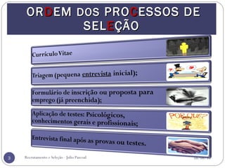 OR D EM  DOS  PRO C ESSOS DE SEL E ÇÃO Recrutamento e Seleção - Julio Pascoal 08/08/10 