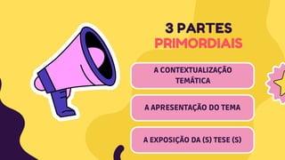 3 PARTES
PRIMORDIAIS
A CONTEXTUALIZAÇÃO
TEMÁTICA
A APRESENTAÇÃO DO TEMA
A EXPOSIÇÃO DA (S) TESE (S)
 