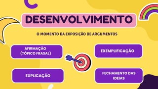 DESENVOLVIMENTO
O MOMENTO DA EXPOSIÇÃO DE ARGUMENTOS
EXEMPLIFICAÇÃO
AFIRMAÇÃO
(TÓPICO FRASAL)
FECHAMENTO DAS
IDEIAS
EXPLICAÇÃO
 