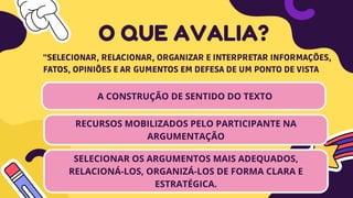 A CONSTRUÇÃO DE SENTIDO DO TEXTO
O QUE AVALIA?
“SELECIONAR, RELACIONAR, ORGANIZAR E INTERPRETAR INFORMAÇÕES,
FATOS, OPINIÕES E AR GUMENTOS EM DEFESA DE UM PONTO DE VISTA
RECURSOS MOBILIZADOS PELO PARTICIPANTE NA
ARGUMENTAÇÃO
SELECIONAR OS ARGUMENTOS MAIS ADEQUADOS,
RELACIONÁ-LOS, ORGANIZÁ-LOS DE FORMA CLARA E
ESTRATÉGICA.
 