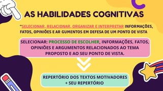 SELECIONAR: PROCESSO DE ESCOLHER, INFORMAÇÕES, FATOS,
OPINIÕES E ARGUMENTOS RELACIONADOS AO TEMA
PROPOSTO E AO SEU PONTO DE VISTA.
AS HABILIDADES COGNITIVAS
“SELECIONAR, RELACIONAR, ORGANIZAR E INTERPRETAR INFORMAÇÕES,
FATOS, OPINIÕES E AR GUMENTOS EM DEFESA DE UM PONTO DE VISTA
REPERTÓRIO DOS TEXTOS MOTIVADORES
+ SEU REPERTÓRIO
 