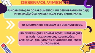 FUNDAMENTAÇÃO DOS ARGUMENTOS. UM DESDOBRAMENTO DA(S)
INFORMAÇÃO(ÕES) APRESENTADAS PELO PARTICIPANTE.
DESENVOLVIMENTO
OS ARGUMENTOS PRECISAM SER DESENVOLVIDOS.
USO DE DEFINIÇÕES, COMPARAÇÕES, INFORMAÇÕES
ESTATÍSTICAS, EXEMPLOS, ILUSTRAÇÕES,
ANALOGIAS, ARGUMENTOS DE AUTORIDADE, ENTRE
OUTROS MEIOS.
 