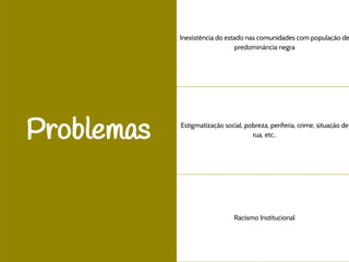 Problemas
Inexistência do estado nas comunidades com população de
predominância negra
Estigmatização social, pobreza, periferia, crime, situação de
rua, etc..
Racismo Institucional
 