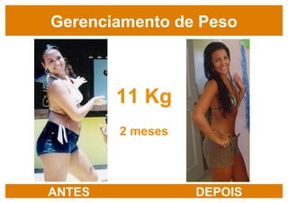 11 Kg 2 meses Gerenciamento de Peso ANTES DEPOIS 