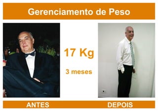 17 Kg 3 meses Gerenciamento de Peso ANTES DEPOIS 