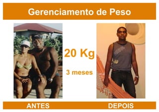 20 Kg 3 meses Gerenciamento de Peso ANTES DEPOIS 
