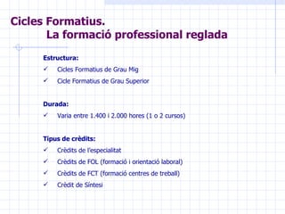 Estructura: Cicles Formatius de Grau Mig Cicle Formatius de Grau Superior Durada: Varia entre 1.400 i 2.000 hores (1 o 2 cursos) Tipus de crèdits:  Crèdits de l’especialitat Crèdits de FOL (formació i orientació laboral) Crèdits de FCT (formació centres de treball) Crèdit de Síntesi Cicles Formatius.  La formació professional reglada 