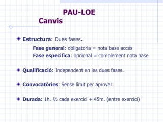 PAU-LOE  Canvis   Estructura : Dues fases . Fase general : obligatòria = nota base accés Fase específica : opcional = complement nota base Qualificació : Independent en les dues fases. Convocatòries : Sense límit per aprovar. Durada:  1h. ½ cada exercici + 45m. (entre exercici) 