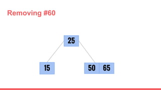 25
655015
Removing #60
 