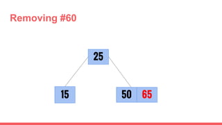 25
655015
Removing #60
 