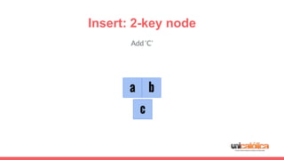 Insert: 2-key node
a b
c
Add ‘C’
 