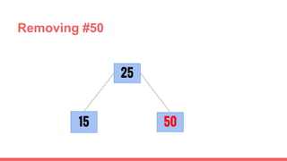 25
5015
Removing #50
 