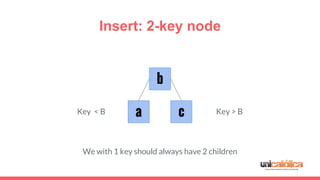 Insert: 2-key node
ca
b
Key > BKey < B
We with 1 key should always have 2 children
 