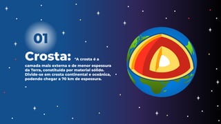 01
Crosta: "A crosta é a
camada mais externa e de menor espessura
da Terra, constituída por material sólido.
Divide-se em crosta continental e oceânica,
podendo chegar a 70 km de espessura.
"
 