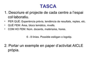 TASCA
1. Descriure el projecte de cada centre a l’espai
  col·laboratiu.
•   PER QUÈ: Experiència prèvia, tendència de resultats, reptes, etc.
•   QUÈ FEM: Àrea, blocs temàtics, nivells.
•   COM HO FEM: Núm. docents, matèria/es, hores.

                   6 - 8 línies. Possible eslògan o logotip.


2. Portar un exemple en paper d’activitat AICLE
                                            Neus Lorenzo
  pròpia.
 