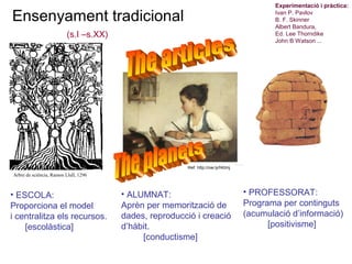 Experimentació i pràctica:

Ensenyament tradicional                                                                   Ivan P. Pavlov
                                                                                          B. F. Skinner
                                                                                          Albert Bandura,
                          (s.I –s.XX)                                                     Ed. Lee Thorndike
                                                                                          John B Watson ...




                                                        Ref: http://ow.ly/f40mj
Arbre de sciència, Ramon Llull, 1296                                                       Neus Lorenzo

• ESCOLA:                               • ALUMNAT:                                • PROFESSORAT:
Proporciona el model                    Aprèn per memorització de                 Programa per continguts
i centralitza els recursos.             dades, reproducció i creació              (acumulació d’informació)
    [escolàstica]                       d’hàbit.                                        [positivisme]
                                             [conductisme]

                                                                                                Neus Lorenzo
 