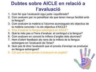 Dubtes sobre AICLE en relació a
            l’avaluació
1. Com fer que l’avaluació sigui justa i equilibrada?
2. Com avaluem per no penalitzar els que tenen menys facilitat amb
   la llengua?
3. Com avaluem la matèria si l’alumne aconsegueix els objectius de
   la matèria concreta i no els objectius d’AICLE?
4. S’ha d’avaluar la llengua estrangera en AICLE?
5. Què te més pes a l’hora d’avaluar, el contingut o la llengua?
6. Com avaluem en concret la millora d’anglès dels alumnes?
7. Hem d’oferir feedback als nens de la millora de la llengua
   estrangera en l’avaluació de l’àrea?
8. Quin pes té dins l’avaluació que el procés d’ens/apr es produeixi
                                                            Neus Lorenzo
   en llengua estrangera?
9. Cal que es facin proves d’avaluació en anglès?




                                                              Neus Lorenzo
 