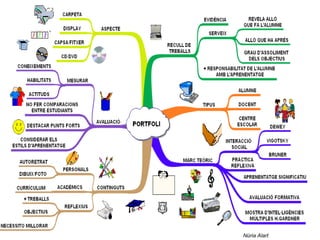 Neus Lorenzo




          Neus
Núria Alart      Lorenzo
 