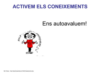 ACTIVEM ELS CONEIXEMENTS


                                                                Ens autoavaluem!



                                                                             Neus Lorenzo




Ref. Dibuix : http://teachersainteluce.fr/Self-Assessment.php

                                                                                Neus Lorenzo
 