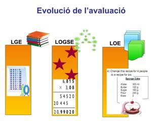 Evolució de l’avaluació


LGE       LOGSE         LOE




                                Neus Lorenzo




                                   Neus Lorenzo
 