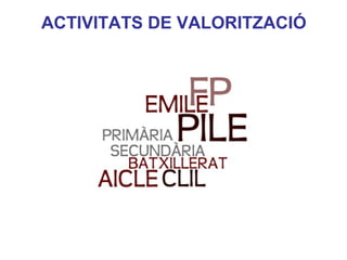 ACTIVITATS DE VALORITZACIÓ




                      Neus Lorenzo




                         Neus Lorenzo
 
