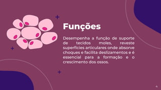 Funções
Desempenha a função de suporte
de tecidos moles, reveste
superfícies articulares onde absorve
choques e facilita deslizamentos e é
essencial para a formação e o
crescimento dos ossos.
4
 