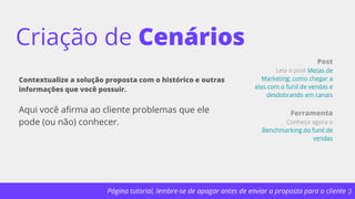 Página tutorial, lembre-se de apagar antes de enviar a proposta para o cliente :)
Contextualize a solução proposta com o histórico e outras
informações que você possuir.
Aqui você afirma ao cliente problemas que ele
pode (ou não) conhecer.
Criação de Cenários
Post
Leia o post Metas de
Marketing: como chegar a
elas com o funil de vendas e
desdobrando em canais
Ferramenta
Conheça agora o
Benchmarking do funil de
vendas
 