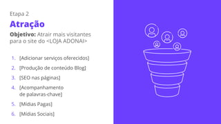 Etapa 2
Atração
Objetivo: Atrair mais visitantes
para o site do <LOJA ADONAI>
1. [Adicionar serviços oferecidos]
2. [Produção de conteúdo Blog]
3. [SEO nas páginas]
4. [Acompanhamento
de palavras-chave]
5. [Mídias Pagas]
6. [Mídias Sociais]
 