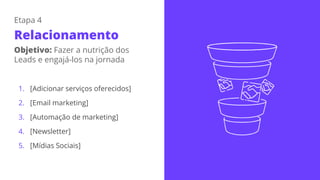 1. [Adicionar serviços oferecidos]
2. [Email marketing]
3. [Automação de marketing]
4. [Newsletter]
5. [Mídias Sociais]
Etapa 4
Relacionamento
Objetivo: Fazer a nutrição dos
Leads e engajá-los na jornada
 