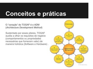 Conceitos e práticas
O “coração” do TOGAF é o ADM
(Architecture Development Method)
Sustentado por esses pilares, TOGAF
auxilia a olhar os requisitos de negócio
(comportamentos ou propriedades
necessárias que fornecem valor) de
maneira holística (Software e Hardware) .
 