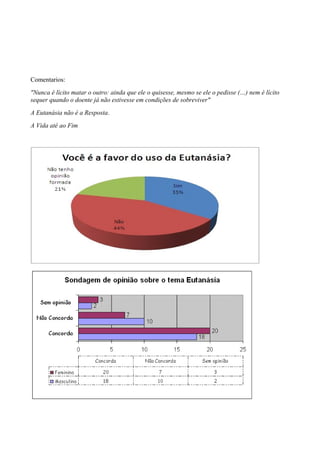 Comentarios:
"Nunca é lícito matar o outro: ainda que ele o quisesse, mesmo se ele o pedisse (…) nem é lícito
sequer quando o doente já não estivesse em condições de sobreviver"
A Eutanásia não é a Resposta.
A Vida até ao Fim
 