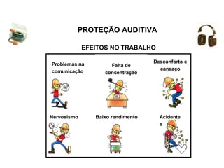 EFEITOS NO TRABALHO
PROTEÇÃO AUDITIVA
Nervosis
mo
Problemas na
comunicação
Falta de
concentração
Desconforto e
cansaço
Nervosismo Baixo rendimento Acidente
s
EFEITOS NO TRABALHO
 