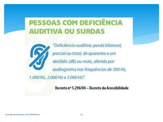 Inclusão de Pessoas com Deficiência 23
 