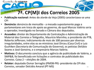 7ª. CP(M)I dos Correios 2005
• Publicação nacional: Antes do alarde da Veja (2005) caracterizava-se uma
CPI
• Denúncia: denúncia de mensalão - a mesada supostamente paga a
parlamentares em troca de apoio ao governo, do qual Marcos Valério seria
o operador, investigada no Senado e Câmara dos deputados.
• Acusados: diretor do Departamento de Contratação e Administração de
Material dos Correios e Telégrafos, Maurício Marinho; o presidente do PTB,
Roberto Jefferson; indiciamento de mais de 100 pessoas por diversas
irregularidades, entre elas os ex-ministros José Dirceu (Casa Civil) e Luiz
Gushiken (Secretaria de Comunicação do Governo), os petistas Delúbio
Soares e José Genoino, e o empresário Marcos Valério.
• Motivos: O documento concluiu que a agência de publicidade de Valério, a
SMP&B, foi beneficiada em licitações e contratos de publicidade dos
Correios. Caixa 2 – eleições de 2004.
• Relator: deputado Osmar Serraglio (PMDB-PR)- presidente da CPI dos
Correios, senador Delcídio Amaral (PT-MS) 33
 