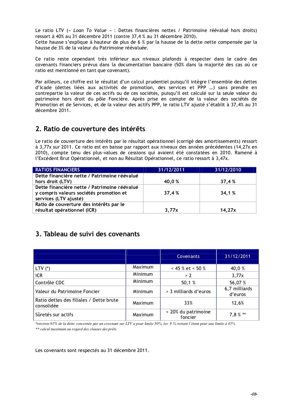 Objectif Cours Icade Cp icade résultats annuels 2011_16 février 2012