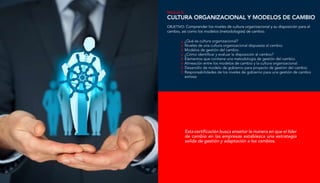 Módulo 6:
Cultura Organizacional y Modelos de Cambio
¿Qué es cultura organizacional?
Niveles de una cultura organizacional dispuesta al cambio.
Modelos de gestión del cambio.
¿Cómo identificar y evaluar la disposición al cambio?
Elementos que contiene una metodología de gestión del cambio.
Alineación entre los modelos de cambio y la cultura organizacional.
Desarrollo de modelo de gobierno para proyecto de gestión del cambio.
Responsabilidades de los niveles de gobierno para una gestión de cambio
exitosa
OBJETIVO: Comprender los niveles de cultura organizacional y su disposición para el
cambio, así como los modelos (metodologías) de cambio.
Esta certificación busca enseñar la manera en que el líder
de cambio en las empresas establezca una estrategia
solida de gestión y adaptación a los cambios.
 