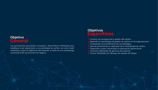 General
Los participantes aprenderán conceptos y desarrollarán habilidades para
establecer y dar seguimiento a una estrategia de cambio, así como medir
resultados y lograr la adaptación del personal, a través de una metodología
transversal entre las funciones del negocio.
Objetivo Conocer los conceptos de la gestión del cambio.
Aprender la metodología de gestión de cambio en las organizaciones.
Comprender el procedimiento de una estrategia.
Usar las herramientas en cada paso de la metodología de cambio.
Desarrollar un plan cultural para la organización (governance).
Incentivar habilidades de gerencia de proyectos.
Formar habilidades de liderazgo de equipos de trabajo.
Específicos
Objetivos
 