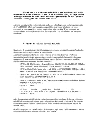 A empresa G & C Refrigeração emitiu sua primeira nota fiscal
eletrônica – NFeA 00000001 - em 11 de março de 2013, ou seja, desde
a obrigatoriedade da nota fiscal eletrônica (novembro de 2011) que a
empresa investigada não emitia nota fiscal.

A analise dos documentos e informações carreadas aos autos do processo indicam que a emissão
da NFeA 00000001 já fazia parte dos atos preparatórios para fraudar a licitação e os cofres
municipais. A NFeA 0000001 foi emitida para justificar a ESPECILIAZAÇÃO da empresa G & C
Refrigeração em manutenção de aparelhos de refrigeração. Especialização essa que a empresa
nunca teve.

Montante de recurso público desviado

No decorrer da apuração foram identificadas algumas empresas laranja utilizadas nas fraudes dos
processos licitatórios e para desviar recursos públicos.
A coincidência das contas bancárias dessas empresas prestadoras de serviço a Prefeitura
Municipal de Juazeiro do Norte demonstra o caminho traçado pelo dinheiro público. Empresas
prestadoras de serviço da Prefeitura Municipal de Juazeiro do Norte e suas contas bancárias
identificadas no Banco do Brasil da cidade de Aurora:
• EMPRESA G & C Refrigeração e Serviços Diversos Ltda, CNPJ 11.830.982/0001-65. AGÊNCIA
1482-6 (BANCO DO BRASIL DE AURORA), CONTA CORRENTE 18.733-X;

•

EMPRESA Maria Sheila Souza Brito – ME, CNPJ 15.127.825/000149. AGÊNCIA 1482-6
(BANCO DO BRASIL DE AURORA), CONTA CORRENTE 18.668-6;

•

EMPRESA PJF DE OLIVEIRA ME, CNPJ 17.347.944/0001-32. AGÊNCIA 1482-6 (BANCO DO
BRASIL DE AURORA), CONTA CORRENTE 18.395-4;

•

EMPRESA EJ NASCIMENTO PINTO ME, CNPJ 14.797.626/0001-85. AGÊNCIA 1482-6 (BANCO
DO BRASIL DE AURORA), CONTA
CORRENTE 17.190-5;

•

EMPRESA
JAILSON
ALVES DOS
SANTOS
–
ME,
CNPJ 15.028.019/0001-13. AGÊNCIA 1482-6 (BANCO DO BRASIL DE AURORA), CONTA
CORRENTE 17.304-5.

Além da inexplicável coincidência das contas bancárias no Banco do Brasil de Aurora, existe outra
coincidência entre os municípios de Aurora e Juazeiro do Norte que é a contratação das mesmas
empresas. O mesmo esquema fraudulento esta sendo utilizado nos municípios de Juazeiro do
Norte e Aurora.
Os valores pagos em 2013 pela Prefeitura de Juazeiro do Norte e pela Prefeitura de Aurora a essas
empresas de fachada ou empresas utilizadas como “laranja”:

 