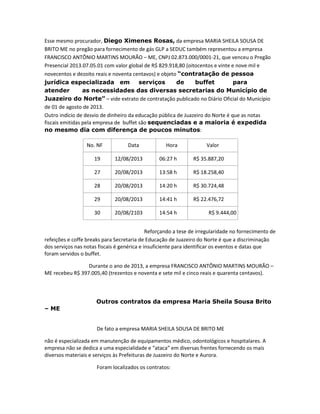 Esse mesmo procurador, Diego Ximenes Rosas, da empresa MARIA SHEILA SOUSA DE
BRITO ME no pregão para fornecimento de gás GLP a SEDUC também representou a empresa
FRANCISCO ANTÔNIO MARTINS MOURÃO – ME, CNPJ 02.873.000/0001-21, que venceu o Pregão
Presencial 2013.07.05.01 com valor global de R$ 829.918,80 (oitocentos e vinte e nove mil e
novecentos e dezoito reais e noventa centavos) e objeto “contratação de pessoa
jurídica especializada em
serviços
de
buffet
para
atender
as necessidades das diversas secretarias do Município de
Juazeiro do Norte” – vide extrato de contratação publicado no Diário Oficial do Município
de 01 de agosto de 2013.
Outro indício de desvio de dinheiro da educação pública de Juazeiro do Norte é que as notas
fiscais emitidas pela empresa de buffet são sequenciadas e a maioria é expedida
no mesmo dia com diferença de poucos minutos:
No. NF

Data

Hora

Valor

19

12/08/2013

06:27 h

R$ 35.887,20

27

20/08/2013

13:58 h

R$ 18.258,40

28

20/08/2013

14:20 h

R$ 30.724,48

29

20/08/2013

14:41 h

R$ 22.476,72

30

20/08/2103

14:54 h

R$ 9.444,00

Reforçando a tese de irregularidade no fornecimento de
refeições e coffe breaks para Secretaria de Educação de Juazeiro do Norte é que a discriminação
dos serviços nas notas fiscais é genérica e insuficiente para identificar os eventos e datas que
foram servidos o buffet.
Durante o ano de 2013, a empresa FRANCISCO ANTÔNIO MARTINS MOURÃO –
ME recebeu R$ 397.005,40 (trezentos e noventa e sete mil e cinco reais e quarenta centavos).

– ME

Outros contratos da empresa Maria Sheila Sousa Brito

De fato a empresa MARIA SHEILA SOUSA DE BRITO ME
não é especializada em manutenção de equipamentos médico, odontológicos e hospitalares. A
empresa não se dedica a uma especialidade e “ataca” em diversas frentes fornecendo os mais
diversos materiais e serviços às Prefeituras de Juazeiro do Norte e Aurora.
Foram localizados os contratos:

 