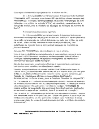 Outro objeto bastante diverso: capinação e retirada de entulhos dos PSF´s.
Em 11 de março de 2013 a Secretária de Educação de Juazeiro do Norte, FRANCISCA
CÉLIA VIANA DE BRITO, contrata de forma direta por R$ 5.000,00 (cinco mil reais) a empresa AMC
PINHEIRO ME para “serviços a serem prestados na revisão e manutenção da rede
hidráulicas dos prédios da sede da SEDUC, almoxarifado, merenda escolar e
transporte escolar junto a secretaria de educação do município de Juazeiro do
Norte”.
A empresa realiza até serviços de engenharia.
Em 20 de março de 2103 a Secretaria de Educação de Juazeiro do Norte contrata
diretamente a empresa por R$ 4.000,00 (quatro mil reais) para “serviços a serem prestados
na revisão e manutenção da rede de telefonia e no pabx dos prédios da sede
da SEDUC, almoxarifado, merenda escolar e transporte escolar, com
substituição de material junto a secretaria de educação do município de
juazeiro do norte”.
A empresa AMC PINHEIRO ME atua até em instalações de rede de telefonia.
Em 04 de fevereiro de 2013 a Secretaria de Educação de Juazeiro do Norte contrata de forma
direta por R$ 4.500,00 (quatro mil e quinhentos reais) a empresa AMC PINHEIRO ME para
“serviços a serem prestados na reprodução xerográfica de interesse da
secretaria de educação deste município”.
Além dos diversos contratos com a Prefeitura Municipal de Juazeiro do Norte, encontramos
contratos com outros municípios com valores bastante elevados.
O Prefeito Municipal de Milagres HELLOSMAN SAMPAIO DE LACERDA contratou através da
Licitação 2502.01/2013 a empresa AMC PINHEIRO ME, em 25 de fevereiro de 2013, no valor global
de R$ 2.313.145,00 (dois milhões e trezentos e treze mil e cento e quarenta e cinco reais), para
“locação de veículos para atender as necessidades das Unidades
Administrativas, conforme anexo, junto a Prefeitura Municipal de Milagres/CE”.
Em 22 de janeiro de 2013 a Prefeitura Municipal de Milagres contratou a empresa AMC PINHEIRO
ME através do processo licitatório 2201.01/2013 por valor global de R$ 1.716.498,60 (um milhão e
setecentos e dezesseis mil e quatrocentos e noventa e oito reais) para “contratação de
pessoa jurídica para prestação dos serviços de locação de veículos destinados
ao transporte escolar deste município, junto à secretaria de educação”.
Em 01 de abril de 2013 o Prefeito Municipal de Caririaçu João Marcos Pereira contratou a empresa
AMC PINHEIRO ME através da licitação 0204.02/2013-03 com valor global de R$ 1.536.400,00 (um
milhão e quinhentos e trinta seis mil e quatrocentos reais) com objeto “contratação de pessoa
jurídica para prestação dos serviços de locação de veículos destinados as atividades das secretarias
deste município”.

Indiciamentos dos envolvidos na fraude com a empresa
AMC PINHEIRO ME

 