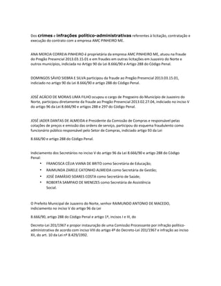 Dos crimes e infrações político-administrativas referentes à licitação, contratação e
execução do contrato com a empresa AMC PINHEIRO ME.
ANA MERCIA CORREIA PINHEIRO é proprietária da empresa AMC PINHEIRO ME, atuou na fraude
do Pregão Presencial 2013.03.15.01 e em fraudes em outras licitações em Juazeiro do Norte e
outros municípios, indiciada no Artigo 90 da Lei 8.666/90 e Artigo 288 do Código Penal.

DOMINGOS SÁVIO SIEBRA E SILVA participou da fraude ao Pregão Presencial 2013.03.15.01,
indiciado no artigo 90 da Lei 8.666/90 e artigo 288 do Código Penal.

JOSÉ ACÁCIO DE MORAIS LIMA FILHO ocupou o cargo de Pregoeiro do Município de Juazeiro do
Norte, participou diretamente da fraude ao Pregão Presencial 2013.02.27.04, indiciado no inciso V
do artigo 96 da Lei 8.666/90 e artigos 288 e 297 do Código Penal.

JOSÉ JADER DANTAS DE ALMEIDA é Presidente da Comissão de Compras e responsável pelas
cotações de preços e emissão das ordens de serviço, participou do esquema fraudulento como
funcionário público responsável pelo Setor de Compras, indiciado artigo 93 da Lei
8.666/90 e artigo 288 do Código Penal.

Indiciamento dos Secretários no inciso V do artigo 96 da Lei 8.666/90 e artigo 288 do Código
Penal:
• FRANCISCA CÉLIA VIANA DE BRITO como Secretária de Educação;

•
•
•

RAIMUNDA ZARELE CATONHO ALMEIDA como Secretária de Gestão;
JOSÉ DAMÁSIO SOARES COSTA como Secretário de Saúde;
ROBERTA SAMPAIO DE MENEZES como Secretária de Assistência
Social.

O Prefeito Municipal de Juazeiro do Norte, senhor RAIMUNDO ANTONIO DE MACEDO,
indiciamento no inciso V do artigo 96 da Lei
8.666/90, artigo 288 do Código Penal e artigo 1º, incisos I e III, do
Decreto-Lei 201/1967 e propor instauração de uma Comissão Processante por infração políticoadministrativa de acordo com inciso VIII do artigo 4º do Decreto-Lei 201/1967 e infração ao inciso
XII, do art. 10 da Lei nº 8.429/1992.

 