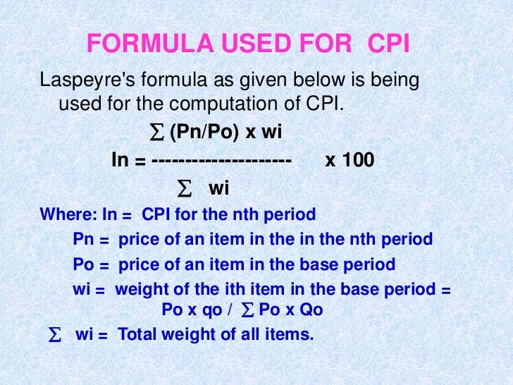 Consumer price index college paper